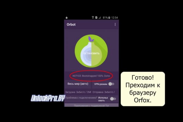 Магазин даркнета