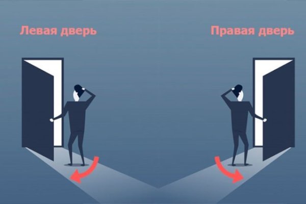 Кракен ссылка онион зеркало