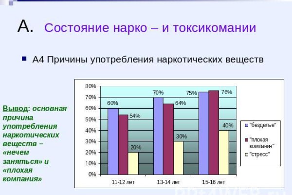 Ссылка на кракен krakens13 at