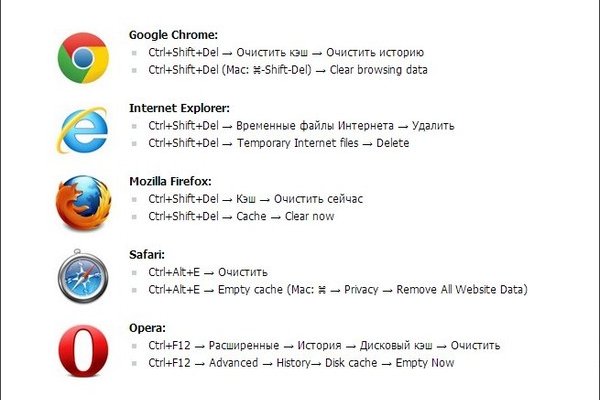 Кракен сайт ссылка kr2web in