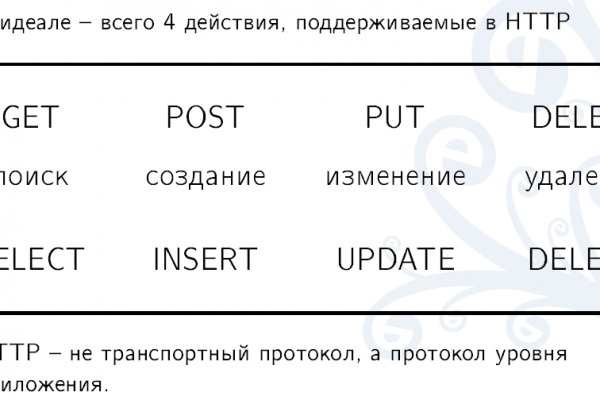 Ссылки на даркнет сайты